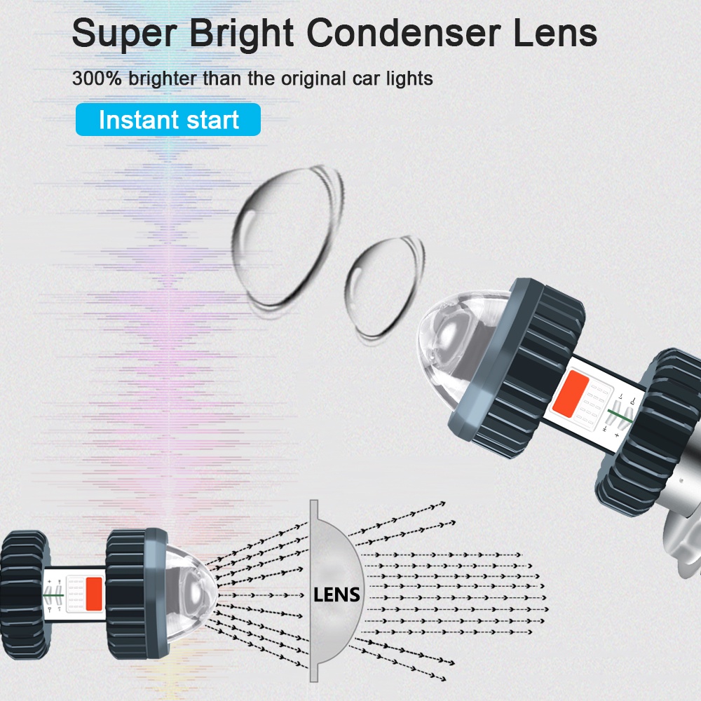 Đèn Pha H4 H6 BA20D COB 10W 10W Ánh Sáng Trắng + Đỏ / Xanh Dương DC12V Cho Xe Máy