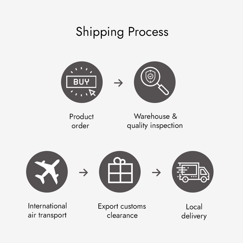 Gel Rửa Mặt Tạo Bọt, Làm Sáng Da Skin1004 Madagascar Centella Tone Brightening Cleansing Gel Foam 125ml