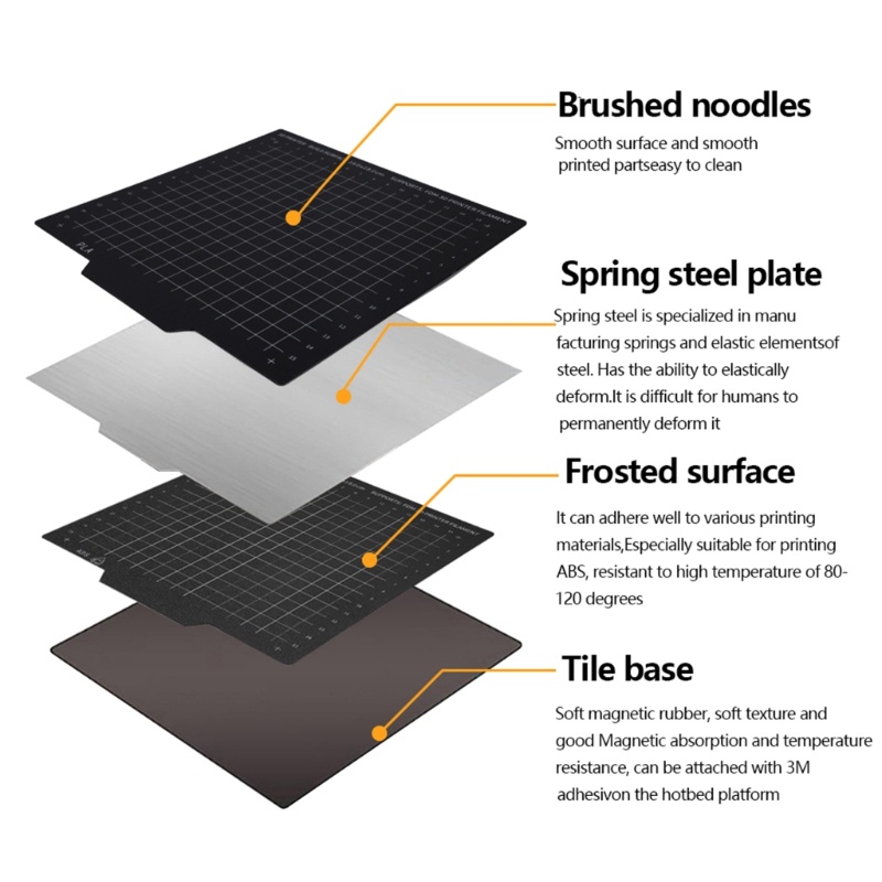 Tấm Thép PEI Hai Mặt Thay Thế Cho Máy In 3D CR10