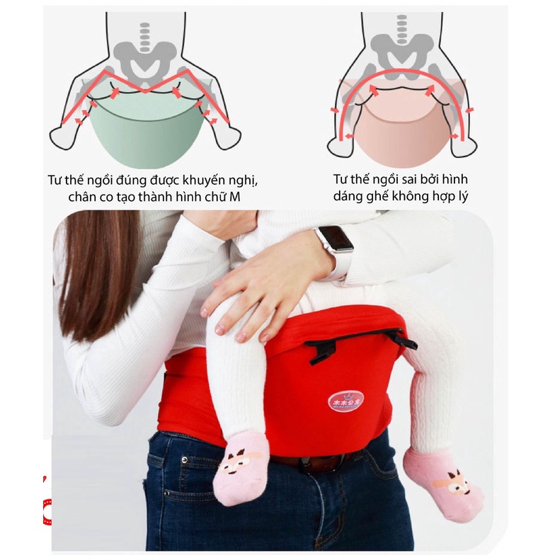 [Giá sỉ] Đai địu trẻ sơ sinh. Địu Em Bé 4 Tư Thế, Địu Ngồi Trợ Lực, Chống Gù Cho Bé Gọn Nhẹ Tiện Dụng