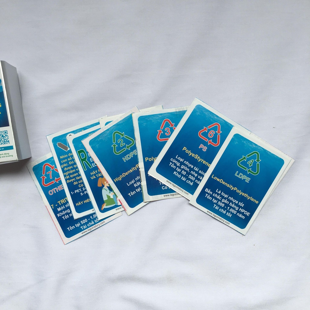 Bộ thẻ học tập Flashcard Recycle - GreenLife