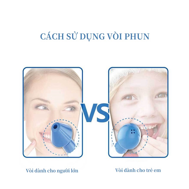 Bình rửa mũi Waterpulse 300ml Chính Hãng , bình vệ sinh mũi cho bé và người lớn, dụng cụ rửa mũi ngăn ngừa viêm xoang