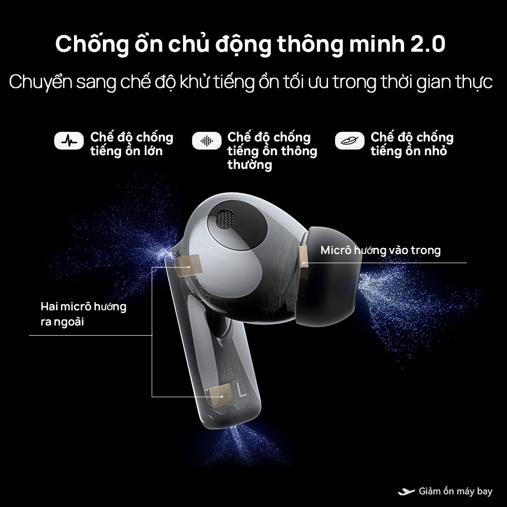 Bộ Sản Phẩm Huawei (Tai nghe Bluetooth HUAWEI FreeBuds Pro 2 + Đồng Hồ Thông Minh HUAWEI WATCH GT 3 46mm)