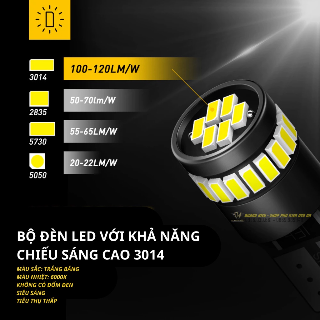 LED T10 Auxito canbus ánh sáng trắng đỏ vàng xanh không báo lỗi 6000k