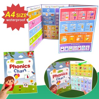 Poster Dạy Học Tiếng Anh My First Phonics