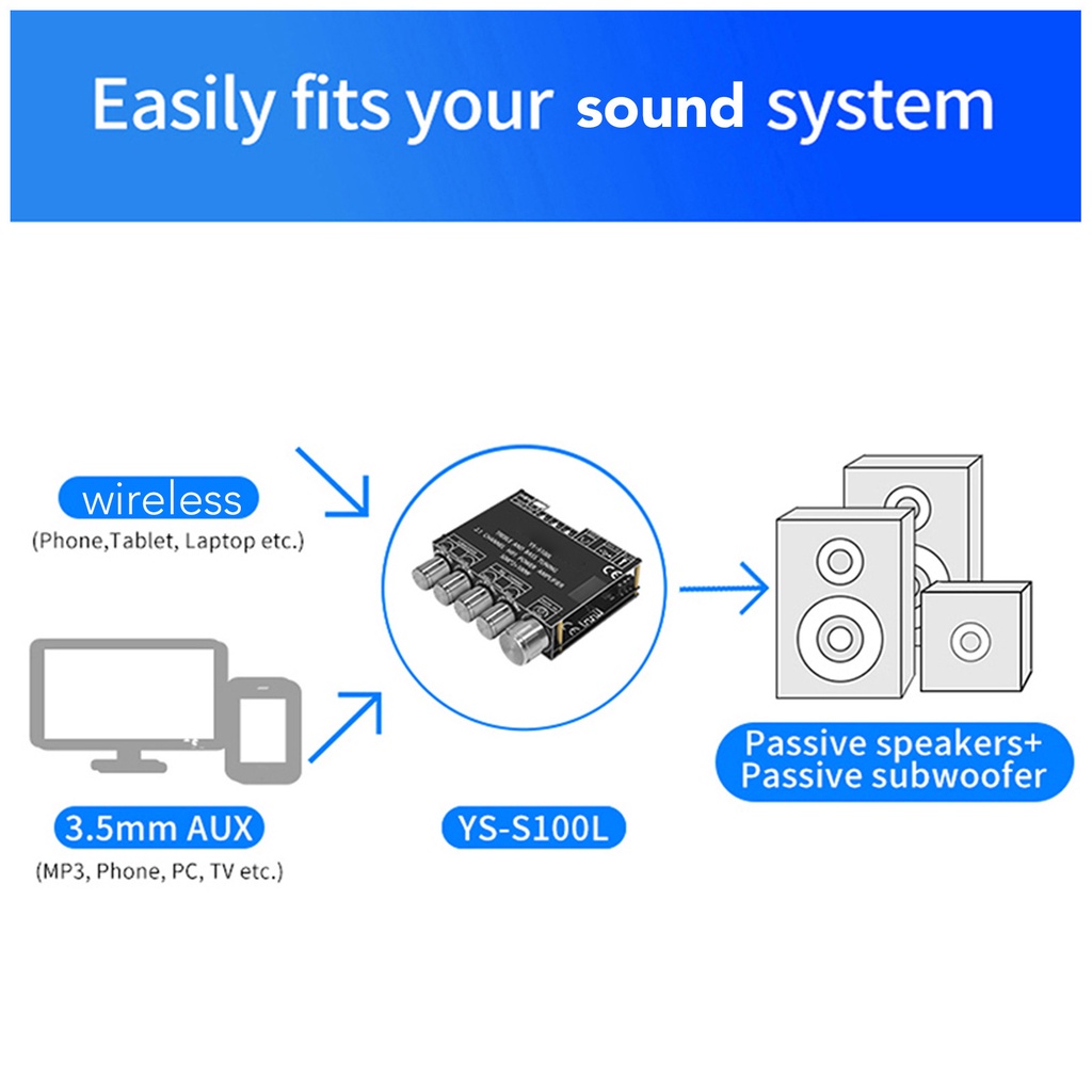 Có thể bán buôn Bảng mạch khuếch đại Bluetooth 2.1 Kênh 50W 100W Mô-đun loa siêu trầm không dây với điều khiển âm bổng 12‑24V Washington057 Hàng giao ngay