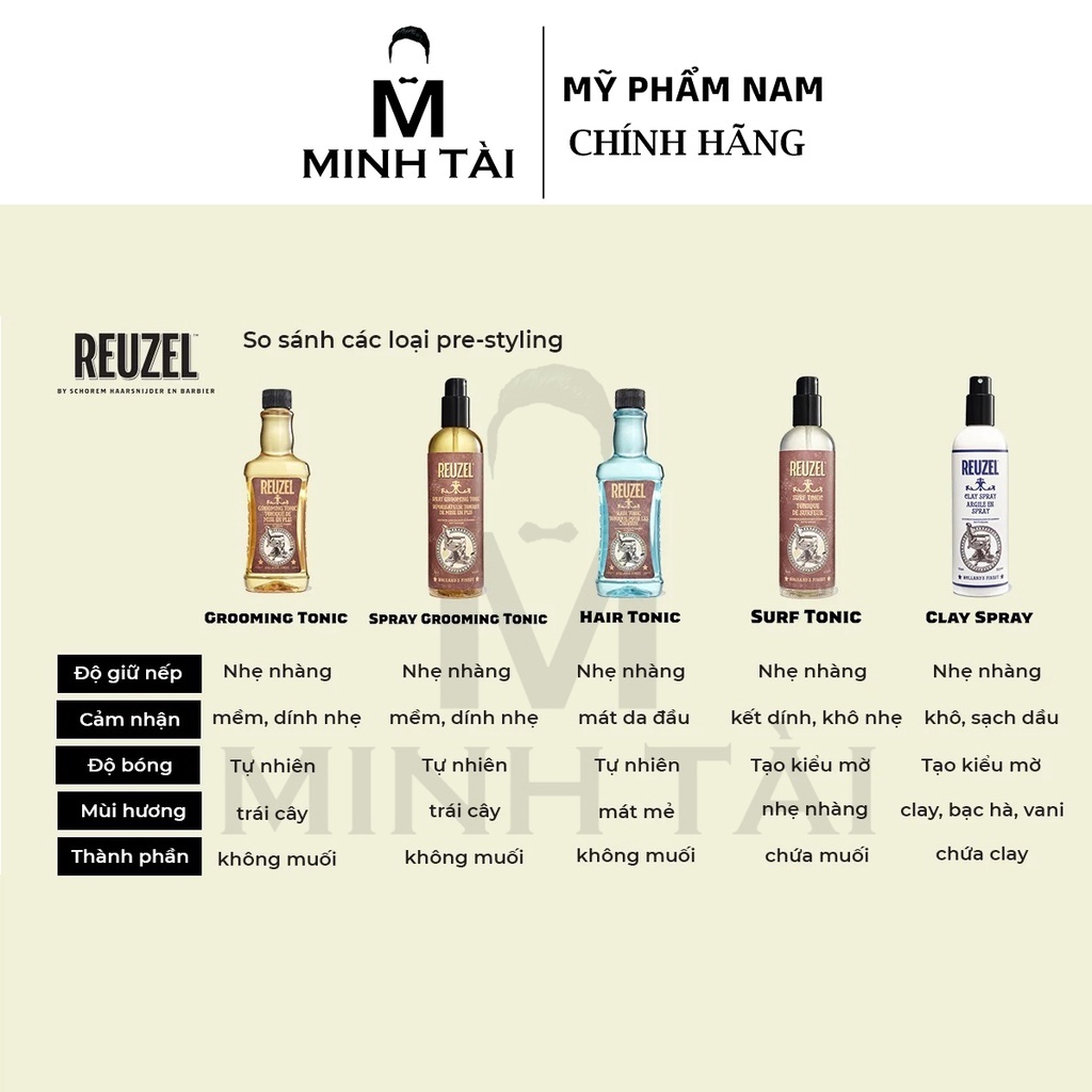 Xịt tạo phồng REUZEL Tonic 20ml, 100ml