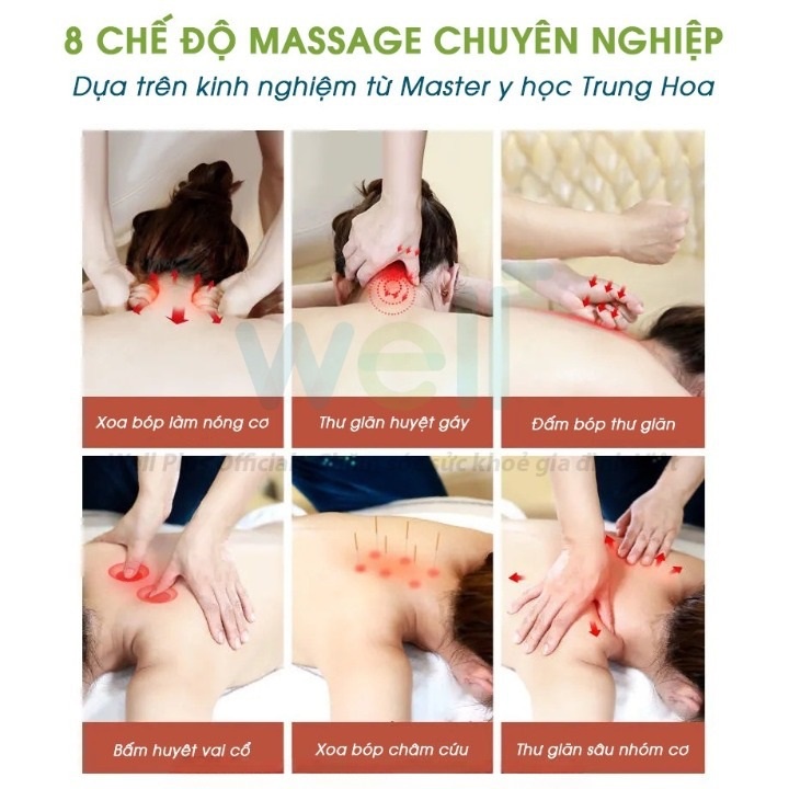 [TOP BÁN CHẠY] Máy Massage Cổ Vai Gáy Công Nghệ Nhật Bản, Máy Mát Xa Cổ Vai Gáy Xung Điện Rung Mạnh Cao Cấp