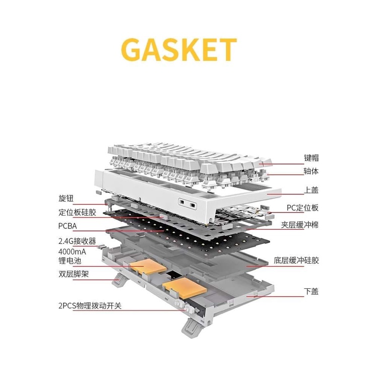Kit Phím Cơ KW75 - Gasket Mount / Hotswap 5 pin / 3 Mode kết nối / 4000 mah / Silicon đáy