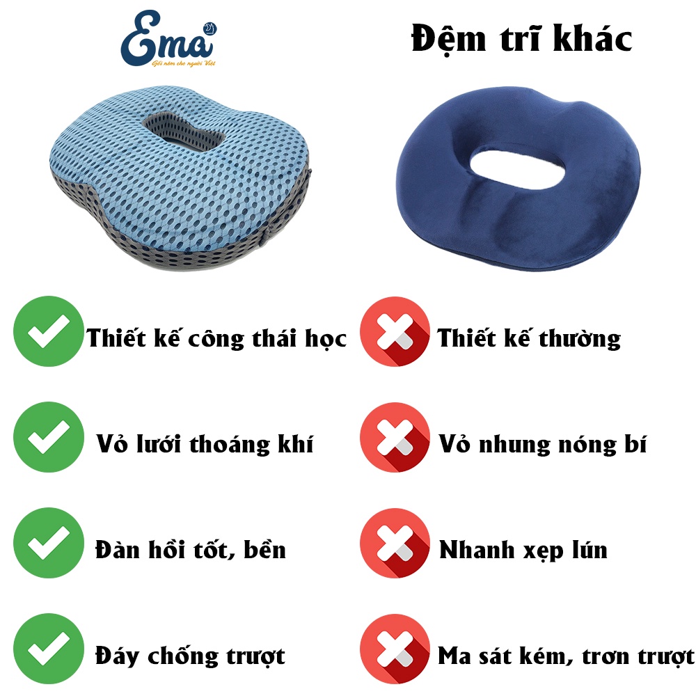 Đệm lót ghế chống trĩ cao su non thế hệ mới Ema - Giảm áp lực lên vùng trĩ, nâng đỡ cột sống - kích thuớc 44x39x8cm