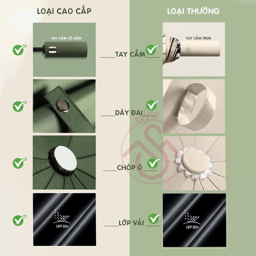 Ô Che Nắng Đi Mưa 12 Nan Cao Cấp Mở Tự Động Gấp Gọn Cầm Tay Chống Thấm Chống Tia UV Tốt 88334 Siêu Thị Giá Rẻ VP88