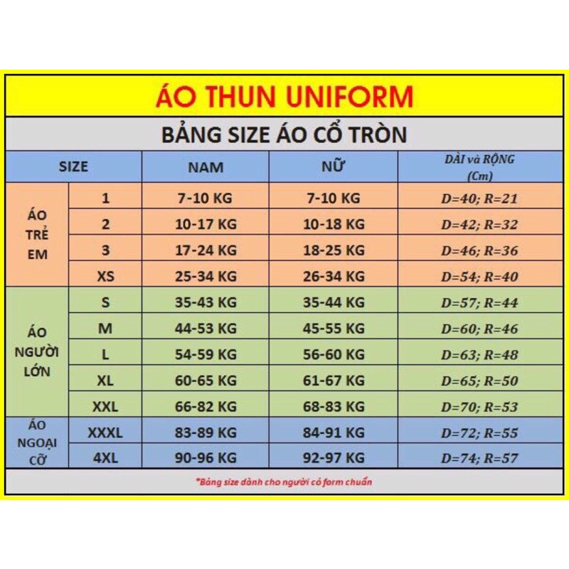 Áo Thun Levis Đồng Phục GĐ/CTy/Nhóm/ Thun Cotton Co Giãn Mềm Mịn