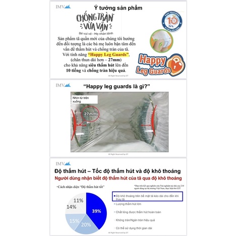 Bỉm quần Goo.n Soft & Gentle Nhật M58,L52,XL50,XXL48