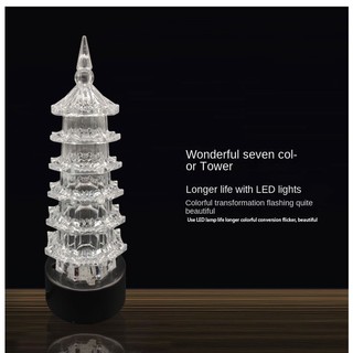 Mô Hình Đèn led Nhiều Màu Trang Trí Bể Cá