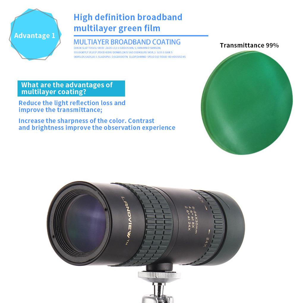 Kính Viễn Vọng Đơn Cầm Tay Chống Nước Cho Điện Thoại Thông Minh