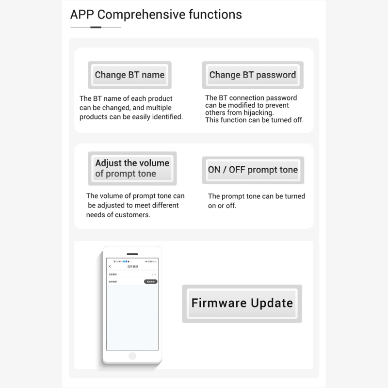 Yin Bảng Mạch Khuếch Đại Âm Thanh bt5 1 2x50w + 100w 12v-24v Cho Loa