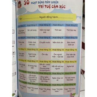 Chiếc hộp giáo dục cảm xúc EQ