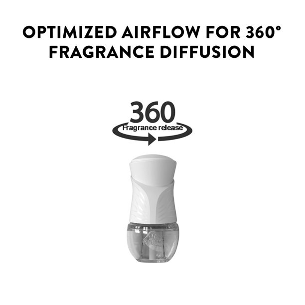 Combo phích cắm điện khuếch tán tinh dầu Airwick, Scentes oil Warmer 5x More  và cục chuyển điện 220v sang 110volt