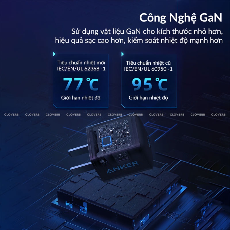 Củ Sạc Anker 30W JinX Phiên Bản Liên Minh Huyền Thoại, 25 Phút Sạc Đầy 50% Pin, Sử Dụng Chip Sạc GaN, Kích Thước Nhỏ Gọn