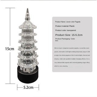 Mô Hình Đèn led Nhiều Màu Trang Trí Bể Cá