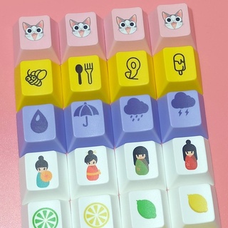 Bộ 4 Nút Bàn Phím Cơ PBT Hình Anime Dễ Thương Độc Đáo R4