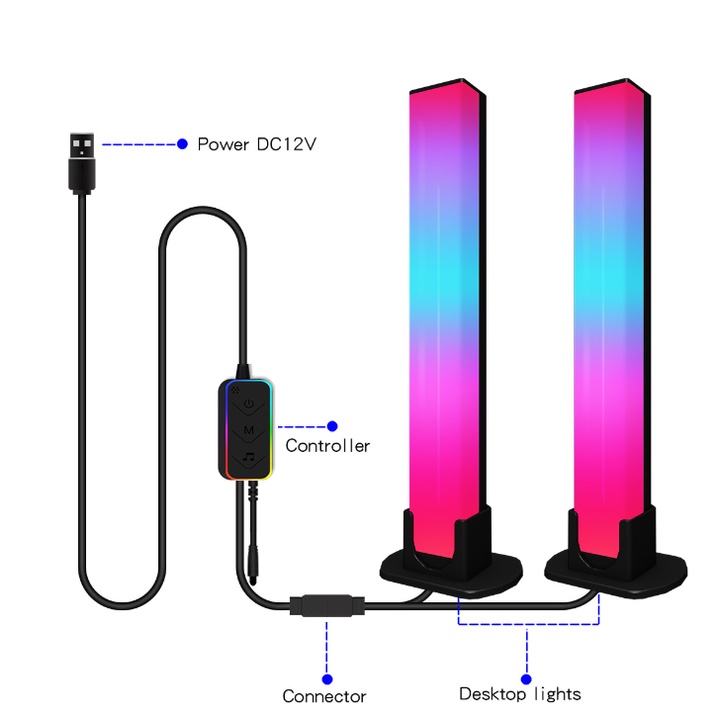 Thanh Led xoay sau màn hình + Để Bàn nhảy Theo Nhạc 29cm fullbox seal