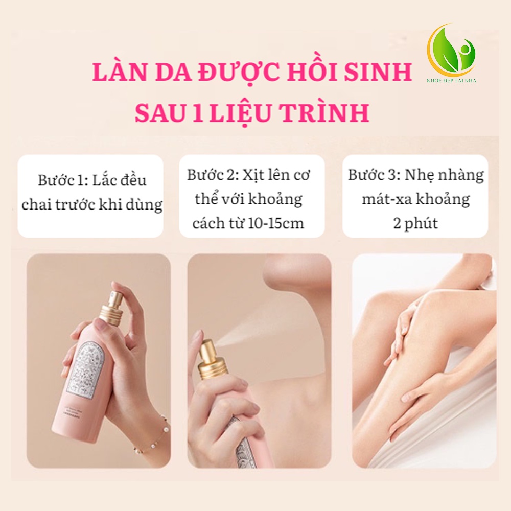 Xịt dưỡng thể trắng da TWG, dày sừng viêm nang lông, cấp ẩm, giảm da khô, da rắn, mụn lưng, mờ thâm giúp da trắng sáng | BigBuy360 - bigbuy360.vn