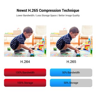 Camera An Ninh 5MP 3MP 2MP XMEye ONVIF P2P RTSP 48V