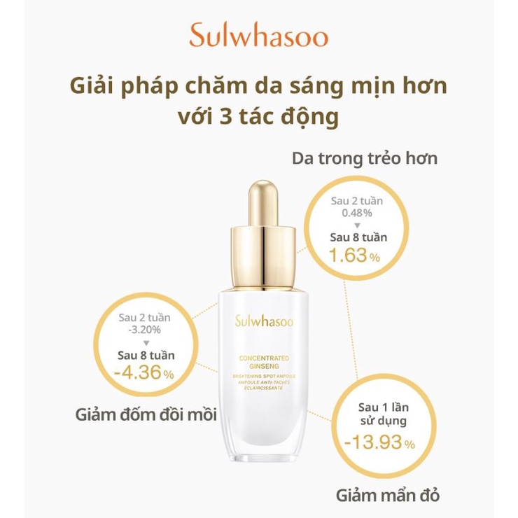 Sample Tinh Chất Nhân Sâm Cô Đặc Dưỡng Sáng Da Và Làm Mờ Đốm Nâu - Sulwhasoo C.G.Brightening Spot Ampoule
