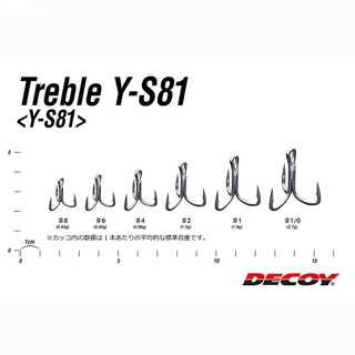 [Siêu Bén] LƯỠI CÂU LURE DECOY Y-S81 Siêu Bén