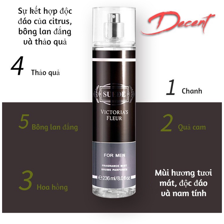 Xịt thơm toàn thân body mist cho nam Victoria's Fleuer