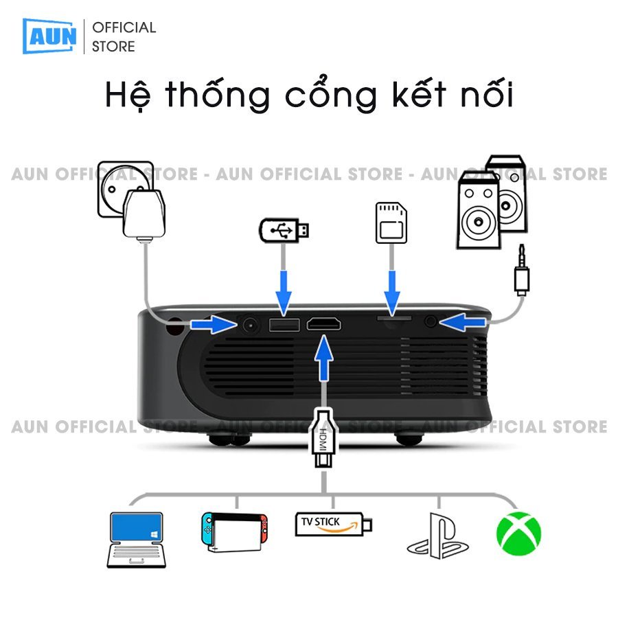 Máy chiếu mini Aun A30c - có nguồn điện riêng