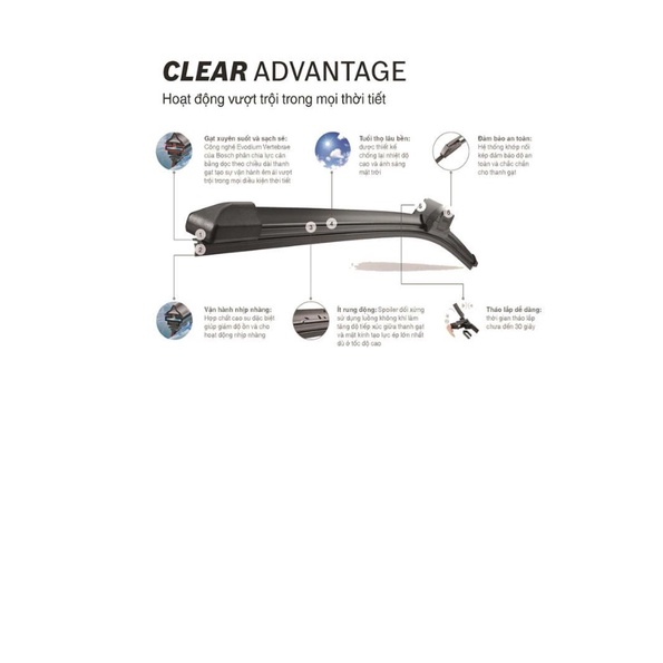 Gạt Mưa Ô Tô Bosch Clear Advantage Loại Thân Mềm Không Xương - HÀNG BOSCH CHÍNH HÃNG