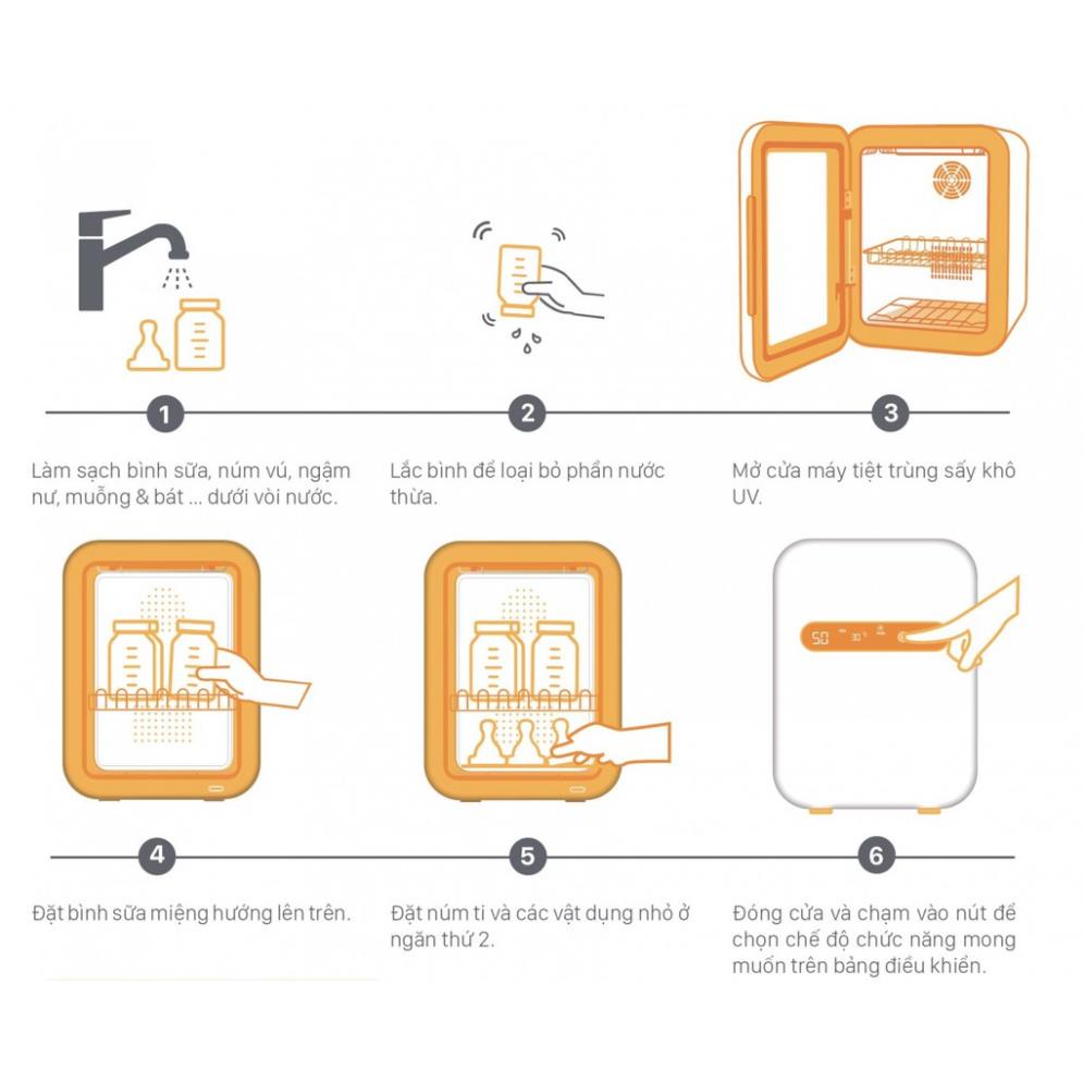 MÁY TIỆT TRÙNG SẤY KHÔ UV - SUPER 2 - FB4706SL