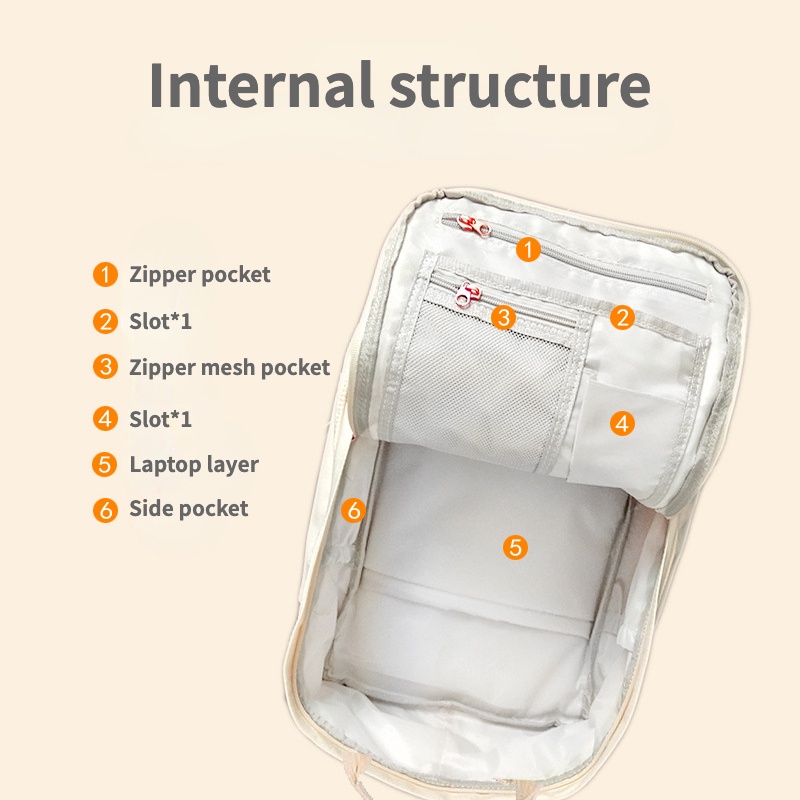 Ba Lô Đựng Laptop 13 14 inch 16L Chống Thấm Nước Có Nhiều Túi Tiện Dụng Dành Cho Nữ