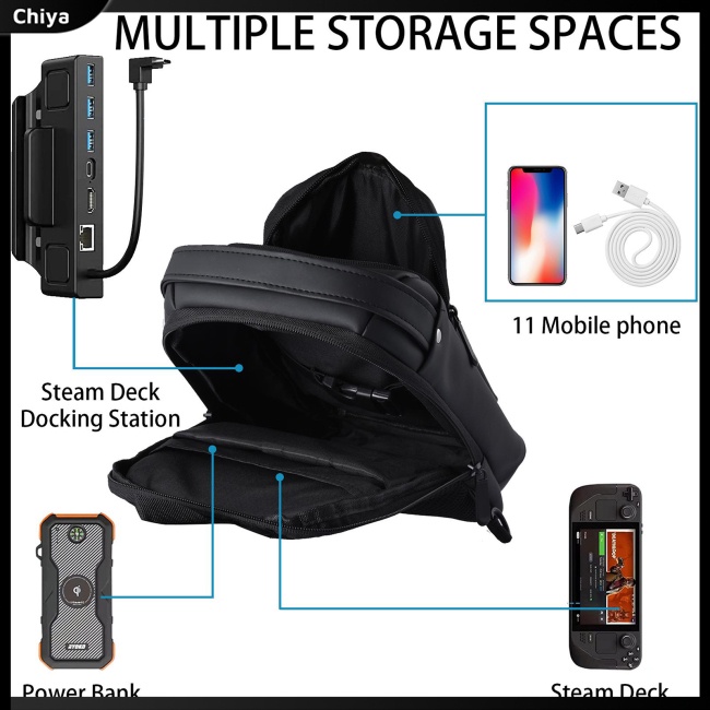 Túi Đựng Bảo Vệ Cho Bảng Điều Khiển Hơi Nước