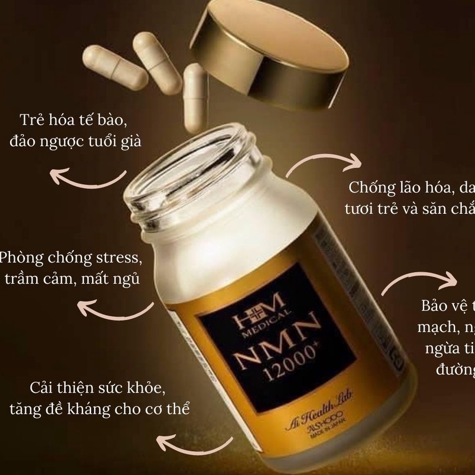 Viên uống NMN 12000 Aishodo Nhật Bản - Viên uống trẻ hoá da và chống lão hoá toàn diện, hộp 30viên | Harumi_JP