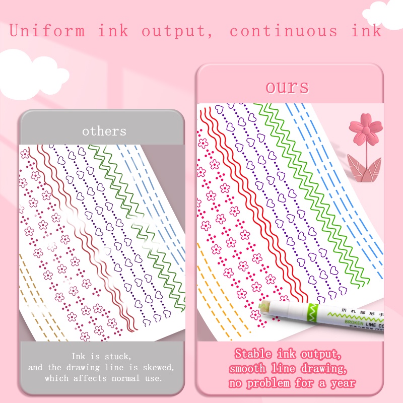 Set 3 Bút Đánh Dấu Dạng Cong Nhiều Màu Sắc Dùng Trang Trí Sổ Tay