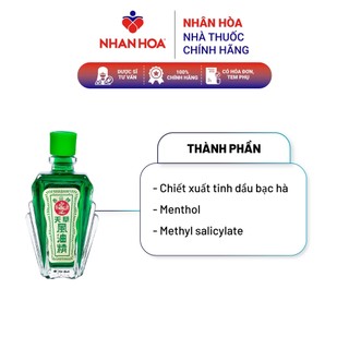 Dầu Gió Xanh Thiên Thảo chai 12ml