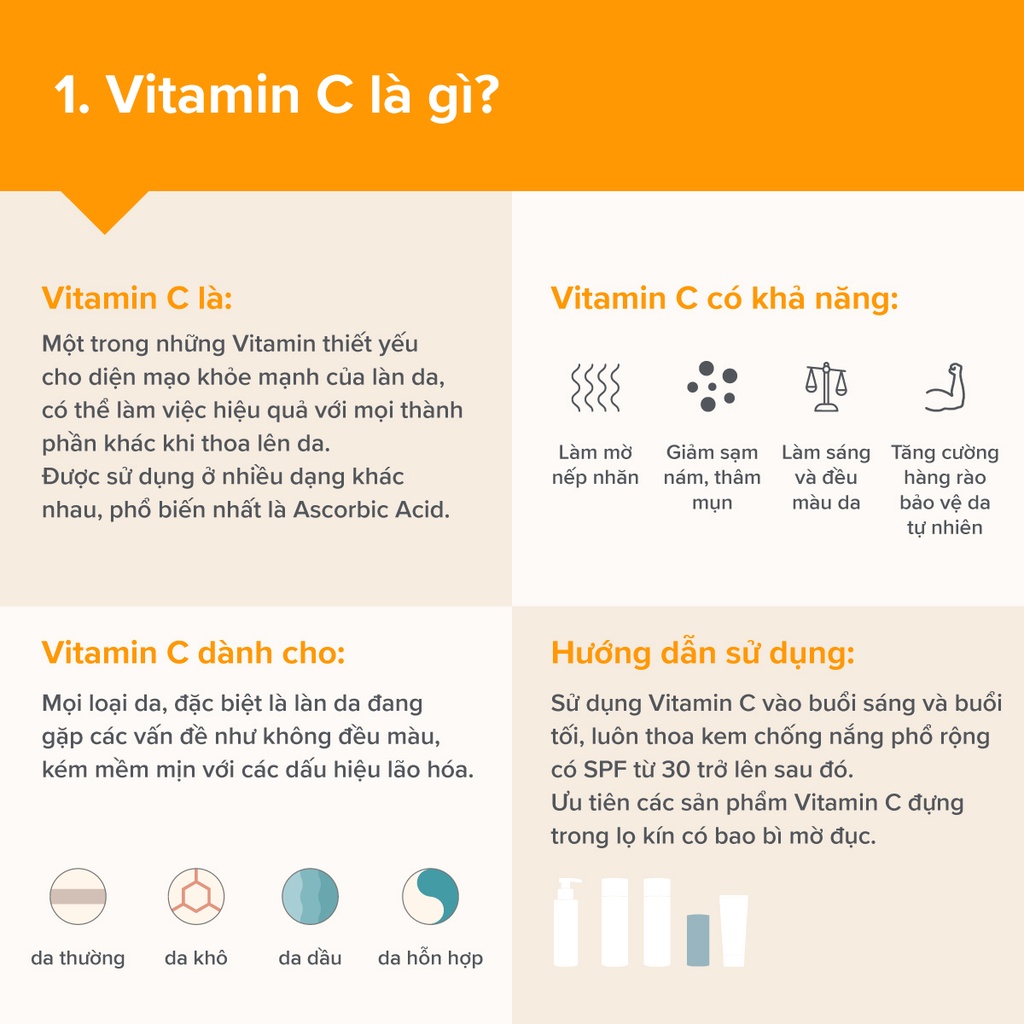 Tinh chất Vitamin C làm sáng da, chống lão hóa chứa Paula's Choice C15 Super 20ml