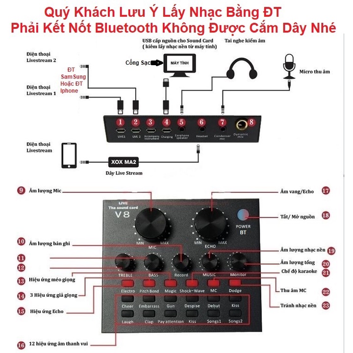 Bộ Soundcard V8 Bluetooth Micro Bm 900, Tặng Tai Nghe AKG-S10, Hát  Karaoke Livetream - Có AutoTune - Chuẩn Phòng Thu