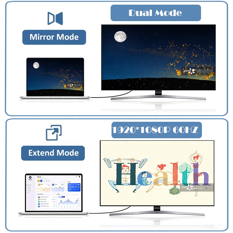 Bộ ChuyểN ĐổI HDMI Sang VGA 1080P Mạ VàNg Cho Laptop / PC / MáY TíNh BảNg / HDTV