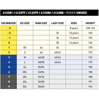 Đồ lặn Mares Rover Shorty 3.2 Front Zip