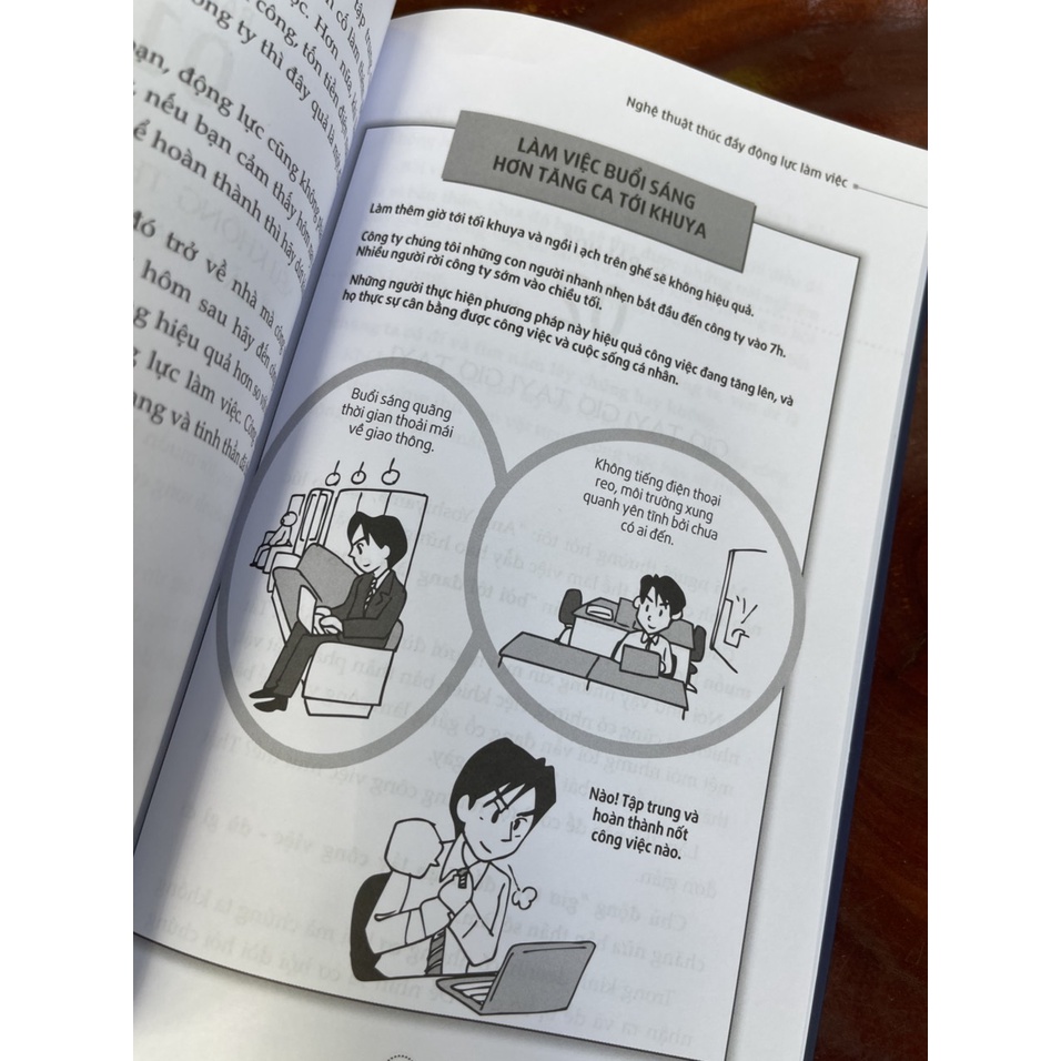 Sách-77 Thói Quen Làm Việc Hiệu Quả: Nghệ thuật chuẩn bị và sắp xếp công việc - Yuuki Yoshiyama - Nxb Phụ Nữ (Bìa mềm)