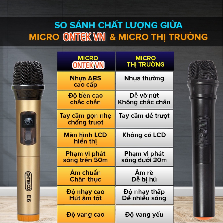 Micro Không dây Karaoke ONTEKCO E6 cao cấp - Chuyên dụng Karaoke loa kéo, Amply GIA ĐÌNH