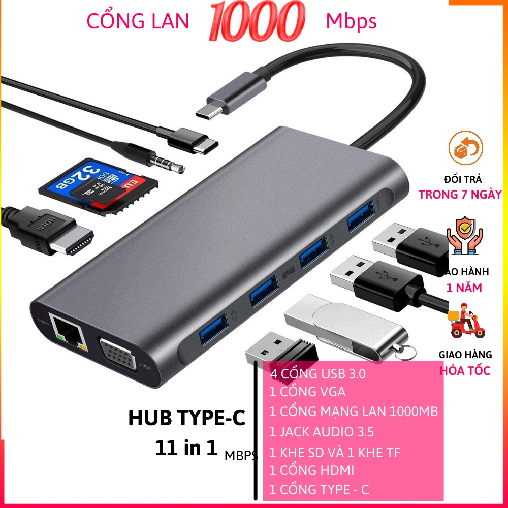 Bộ chuyển đổi THUNDERBOLT 3 USB Type C  HUB 11 trong 1   HDMI VGA AUDIO TYPE C SD TF LAN RJ45 1000Mmps CHO LAPTOP , MAC