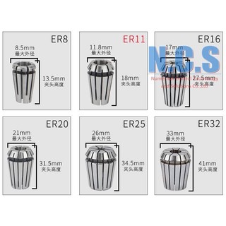 Đầu kẹp mũi CNC (COLLET) cho ER11, ER16, ER20
