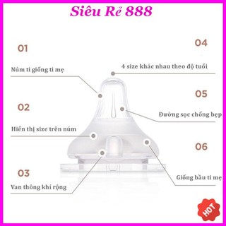 Núm ti Moyuum Hàn Quốc (đủ size 1-4), núm ti silicon siêu mềm
