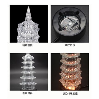 Mô Hình Đèn led Nhiều Màu Trang Trí Bể Cá