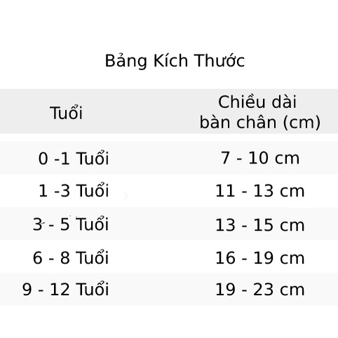 SET 5 Đôi Tất Gấu BROWN Cho Bé 0 Đến 6 Tuổi